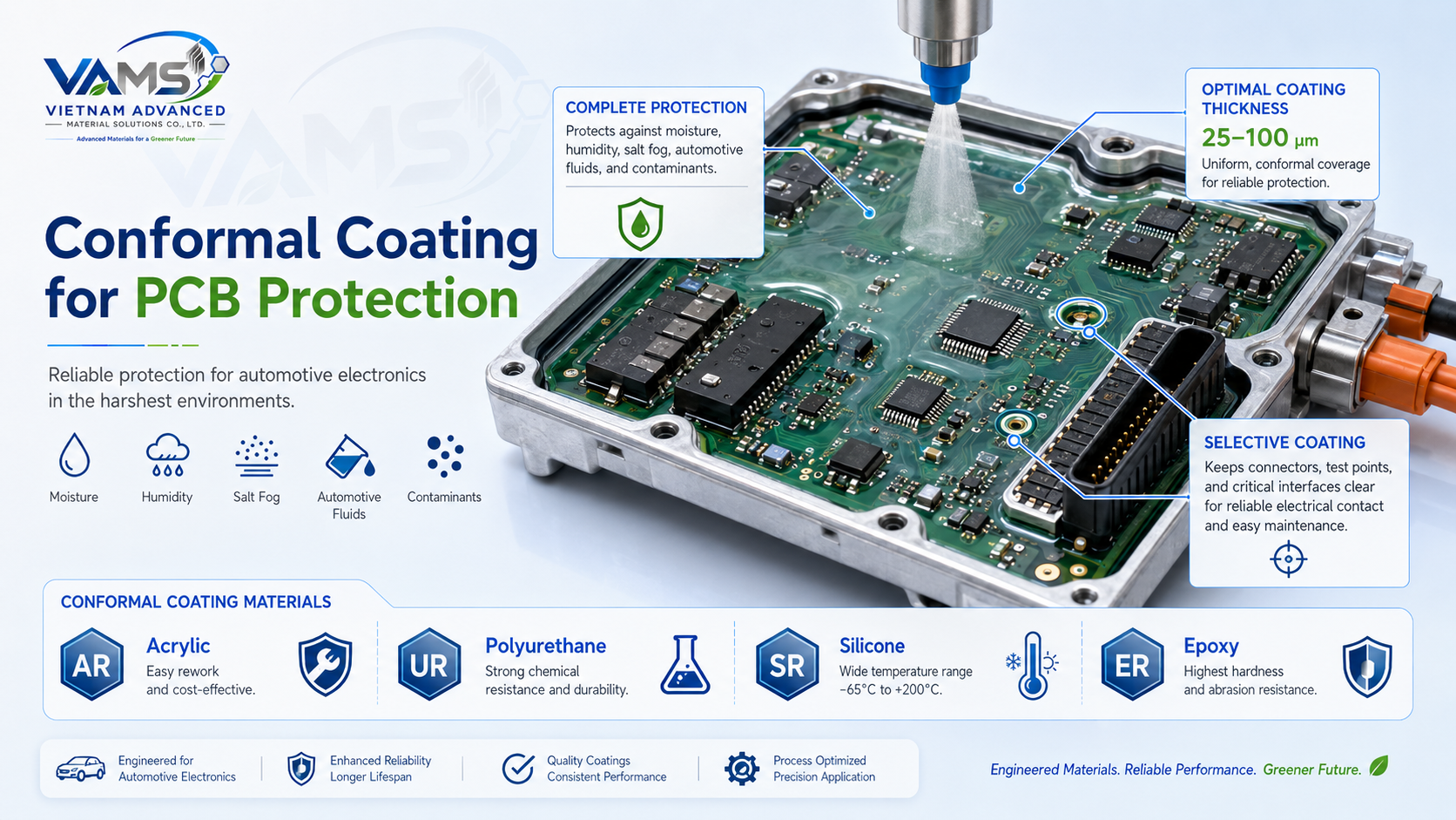 Conformal coating for PCB protection — acrylic, polyurethane, silicone and epoxy chemistries